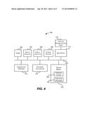 LIGHTWEIGHT DIRECTORY ACCESS PROTOCOL (LDAP) JOIN SEARCH MECHANISM diagram and image