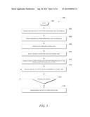 EDUCATIONAL CONTENT ACCESS CONTROL SYSTEM diagram and image