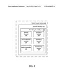 SYSTEMS AND METHODS FOR TIME-BASED DYNAMIC ALLOCATION OF RESOURCE     MANAGEMENT diagram and image