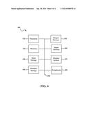 SYSTEMS AND METHODS FOR TIME-BASED DYNAMIC ALLOCATION OF RESOURCE     MANAGEMENT diagram and image