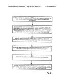 VIRTUAL COMPUTING SERVICES DEPLOYMENT NETWORK diagram and image