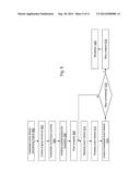 DELIVERY ACKNOWLEDGMENT IN EVENT STREAM PROCESSING diagram and image