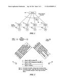 SYSTEM AND METHOD FOR ESTABLISHING PEER TO PEER CONNECTIONS THROUGH     SYMMETRIC NATS diagram and image