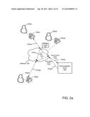 Dynamic Personalization of a Communication Session in Heterogeneous     Environments diagram and image