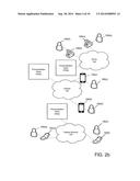 Dynamic Personalization of a Communication Session in Heterogeneous     Environments diagram and image