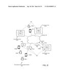 Dynamic Personalization of a Communication Session in Heterogeneous     Environments diagram and image