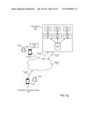 Dynamic Personalization of a Communication Session in Heterogeneous     Environments diagram and image