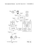 Dynamic Personalization of a Communication Session in Heterogeneous     Environments diagram and image