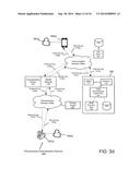 Dynamic Personalization of a Communication Session in Heterogeneous     Environments diagram and image