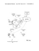 Dynamic Personalization of a Communication Session in Heterogeneous     Environments diagram and image