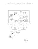 Dynamic Personalization of a Communication Session in Heterogeneous     Environments diagram and image