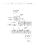 Dynamic Personalization of a Communication Session in Heterogeneous     Environments diagram and image