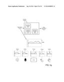 Dynamic Personalization of a Communication Session in Heterogeneous     Environments diagram and image