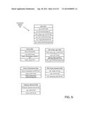 Dynamic Personalization of a Communication Session in Heterogeneous     Environments diagram and image