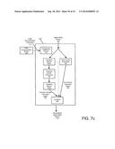 Dynamic Personalization of a Communication Session in Heterogeneous     Environments diagram and image