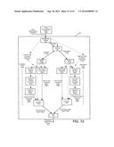 Dynamic Personalization of a Communication Session in Heterogeneous     Environments diagram and image