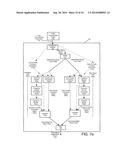 Dynamic Personalization of a Communication Session in Heterogeneous     Environments diagram and image