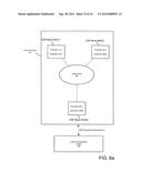 Dynamic Personalization of a Communication Session in Heterogeneous     Environments diagram and image