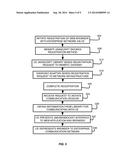 BROWSER-BASED COMMUNICATIONS ENHANCED WITH ENTERPRISE COMMUNICATION     FEATURES diagram and image