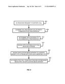 BROWSER-BASED COMMUNICATIONS ENHANCED WITH ENTERPRISE COMMUNICATION     FEATURES diagram and image