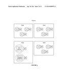 SYSTEM AND METHOD FOR TRANSFORMING INTER-COMPONENT COMMUNICATIONS THROUGH     SEMANTIC INTERPRETATION diagram and image