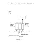 SYSTEM AND METHOD FOR TRANSFORMING INTER-COMPONENT COMMUNICATIONS THROUGH     SEMANTIC INTERPRETATION diagram and image