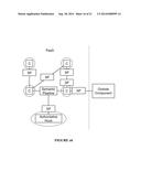 SYSTEM AND METHOD FOR TRANSFORMING INTER-COMPONENT COMMUNICATIONS THROUGH     SEMANTIC INTERPRETATION diagram and image