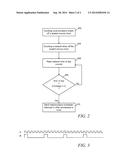 Synchronizing Scheduler Interrupts Across Multiple Computing Nodes diagram and image