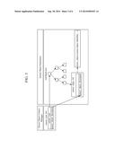 SENSOR TERMINAL CAPABLE OF PERSONALIZING EXTERNAL PHYSICAL DEVICE AND     METHOD THEREOF diagram and image