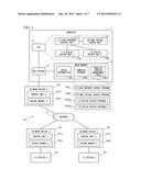 I/O DEVICE CONTROL SYSTEM AND METHOD FOR CONTROLLING I/O DEVICE diagram and image