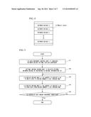 I/O DEVICE CONTROL SYSTEM AND METHOD FOR CONTROLLING I/O DEVICE diagram and image