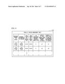 I/O DEVICE CONTROL SYSTEM AND METHOD FOR CONTROLLING I/O DEVICE diagram and image