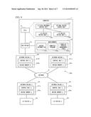 I/O DEVICE CONTROL SYSTEM AND METHOD FOR CONTROLLING I/O DEVICE diagram and image