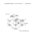 I/O DEVICE CONTROL SYSTEM AND METHOD FOR CONTROLLING I/O DEVICE diagram and image