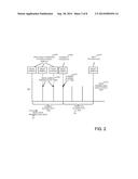 INTERFACES FOR DIGITAL MEDIA PROCESSING diagram and image