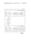 INTERFACES FOR DIGITAL MEDIA PROCESSING diagram and image