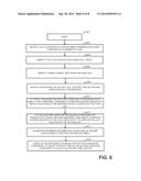 INTERFACES FOR DIGITAL MEDIA PROCESSING diagram and image