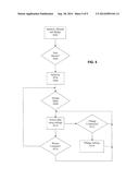 SYSTEM AND METHOD OF SENDING PCI EXPRESS DATA OVER ETHERNET CONNECTION diagram and image