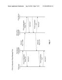 SYSTEM AND METHOD OF SENDING PCI EXPRESS DATA OVER ETHERNET CONNECTION diagram and image