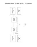 SYSTEM AND METHOD OF SENDING PCI EXPRESS DATA OVER ETHERNET CONNECTION diagram and image