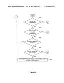 PCIE TRAFFIC TRACKING HARDWARE IN A UNIFIED VIRTUAL MEMORY SYSTEM diagram and image