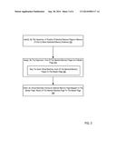 Memory Page De-Duplication In A Computer System That Includes A Plurality     Of Virtual Machines diagram and image