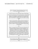 Memory Page De-Duplication In A Computer System That Includes A Plurality     Of Virtual Machines diagram and image