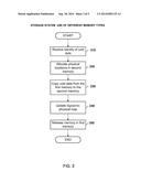 DATA TAG SHARING FROM HOST TO STORAGE SYSTEMS diagram and image