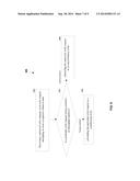 MANAGING THE WRITE PERFORMANCE OF AN ASYMMETRIC MEMORY SYSTEM diagram and image