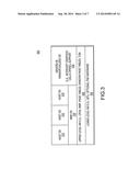 APPARATUSES AND METHODS FOR ADAPTIVE CONTROL OF MEMORY diagram and image