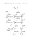 METHOD OF OPERATING A MEMORY SYSTEM, THE MEMORY SYSTEM, AND A MEMORY     CONTROLLER diagram and image