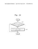 METHOD OF OPERATING A MEMORY SYSTEM, THE MEMORY SYSTEM, AND A MEMORY     CONTROLLER diagram and image