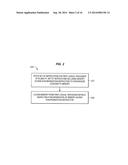 PROCESSORS, METHODS, AND SYSTEMS TO RELAX SYNCHRONIZATION OF ACCESSES TO     SHARED MEMORY diagram and image