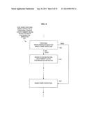 PROCESSORS, METHODS, AND SYSTEMS TO RELAX SYNCHRONIZATION OF ACCESSES TO     SHARED MEMORY diagram and image